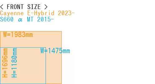 #Cayenne E-Hybrid 2023- + S660 α MT 2015-